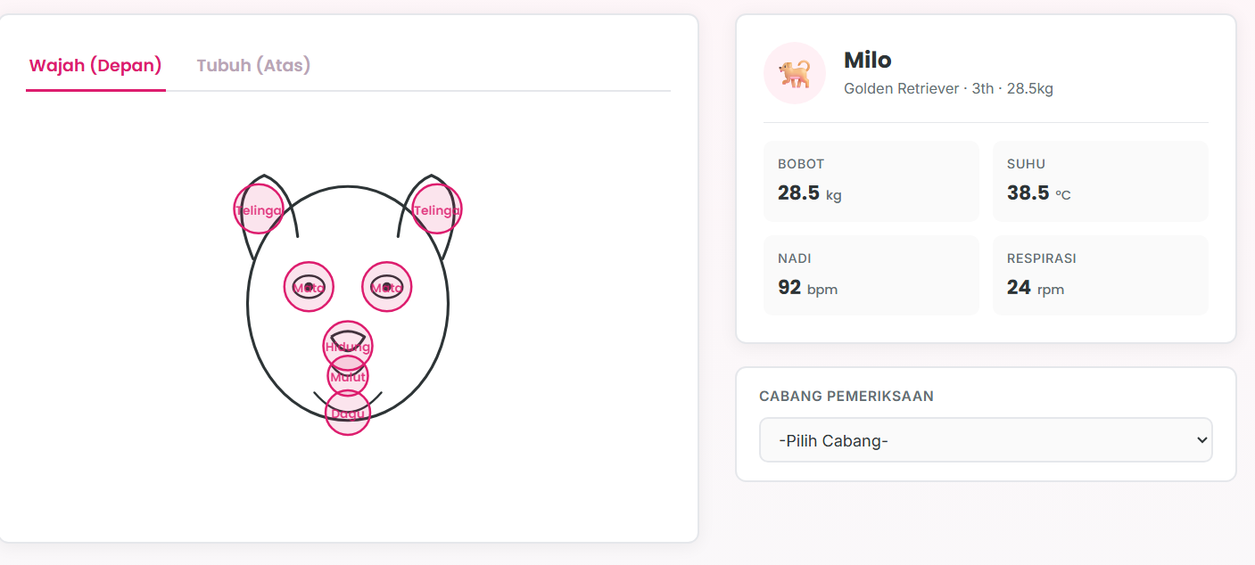 Dashboard SpotCheck IP pada petBook.id